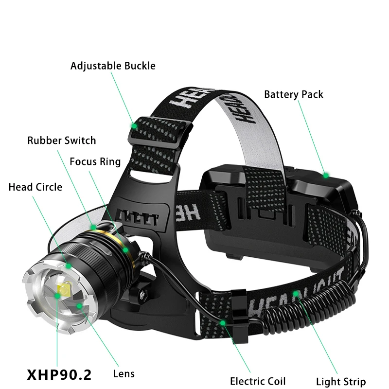 High Power Head Lamp 1000Meters Headlight